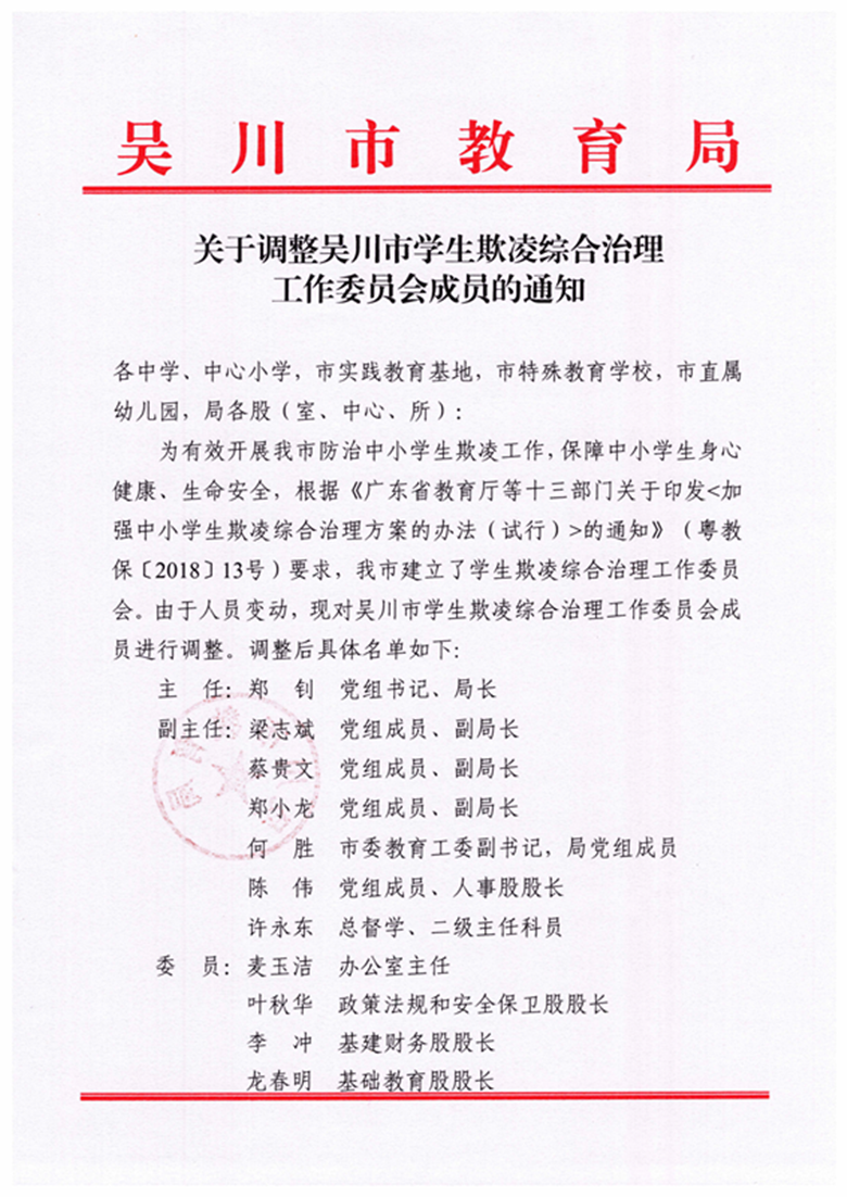 关于调整极速赛车
学生欺凌综合治理工作委员会成员的通知_00.png