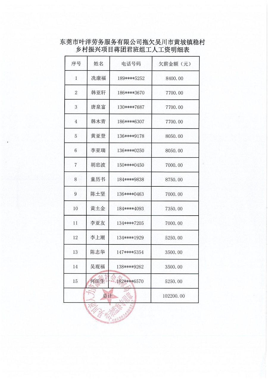 劳动保障监察文书送达公告、劳动保障监察限期改正指令书_02.jpg