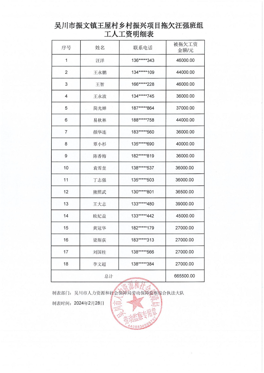 文书送达公告、行政处理决定书_02.jpg