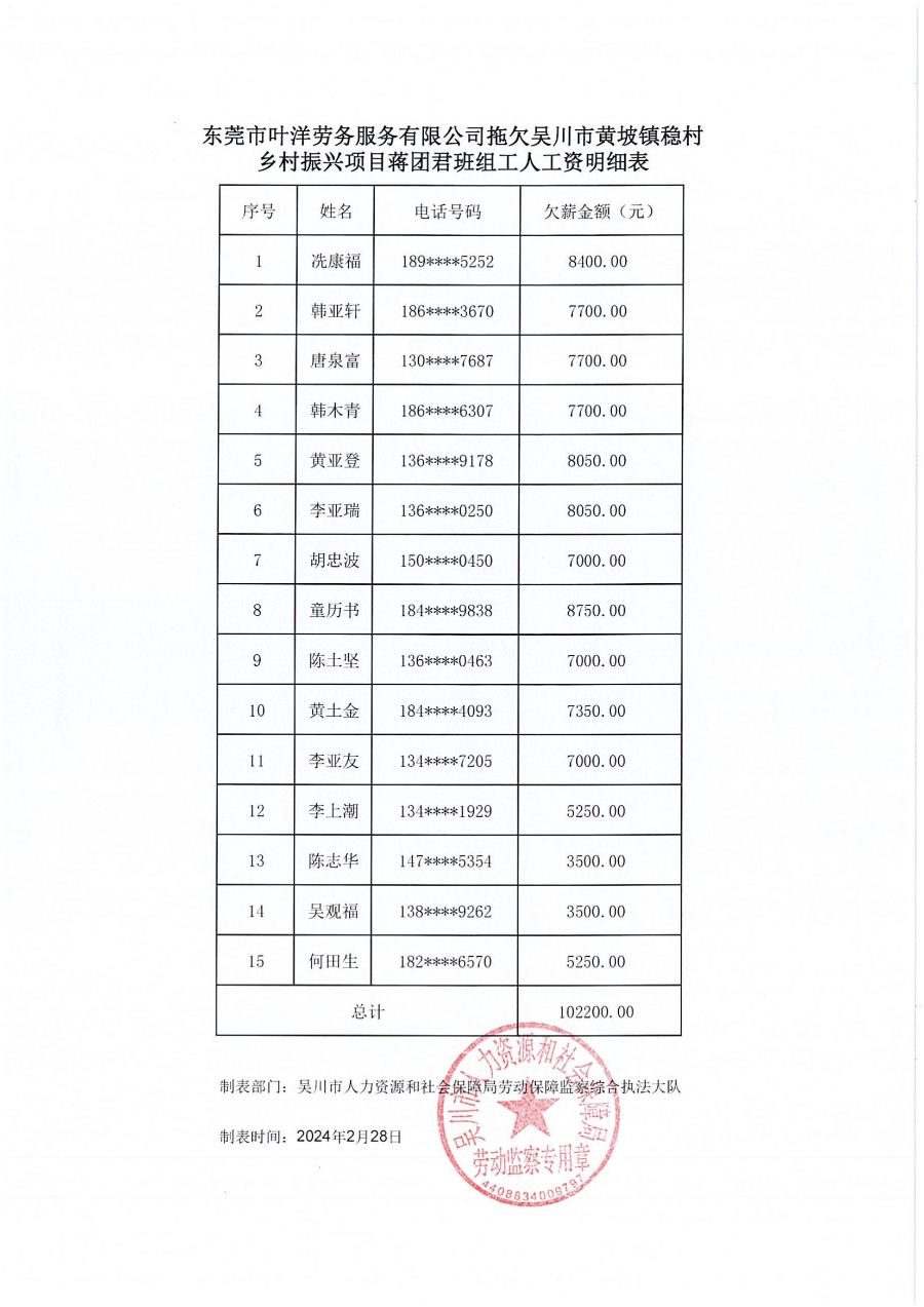 文书送达公告、行政处理告知书_02.jpg