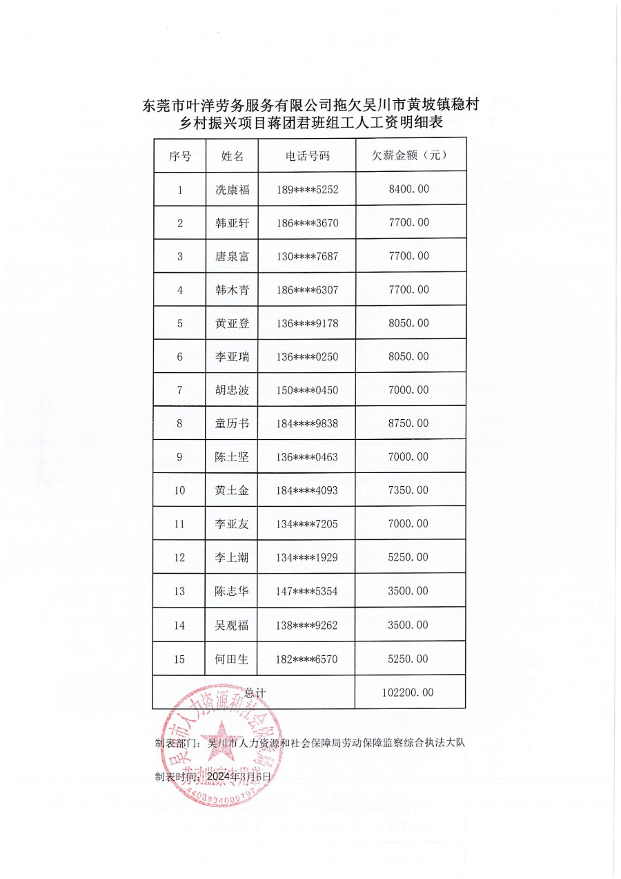文书送达公告、劳动保障监察行政处理决定_02.jpg