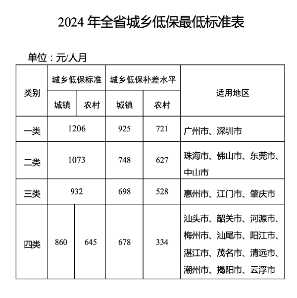 截屏2024-04-30 下午8.38.46.png