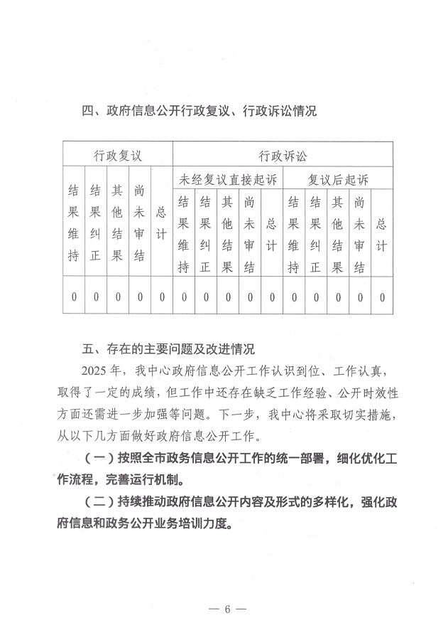 极速赛车(中国)开奖记录查询站
行政服务中心2025年度政府信息公开工作年度报告_07.png