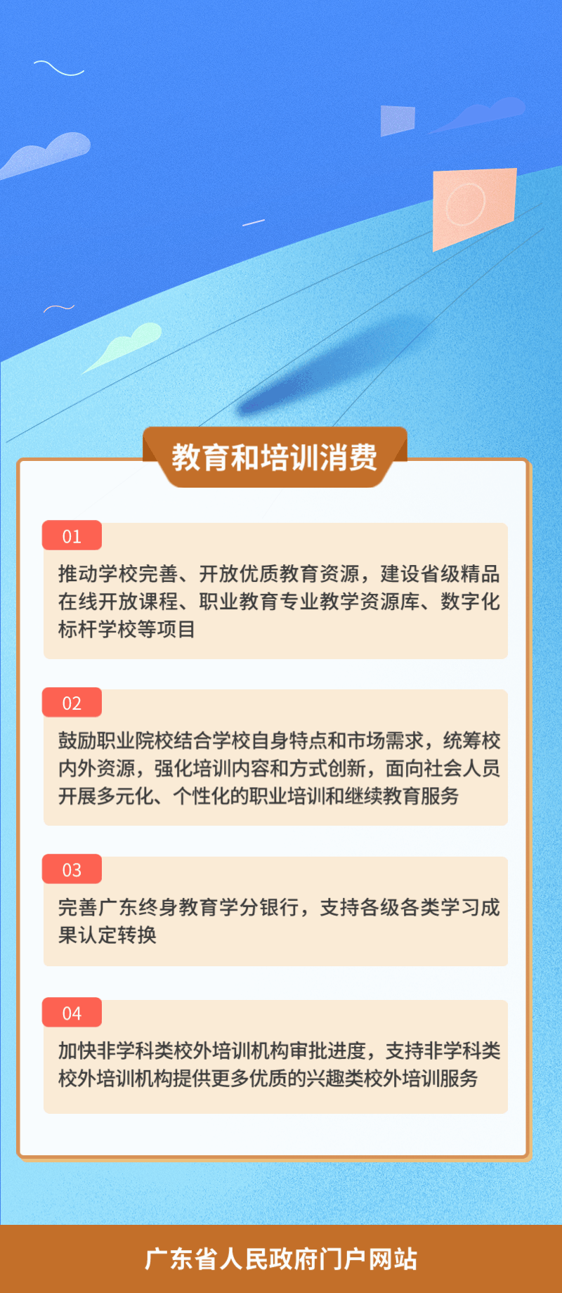 9.教育和培训消费.gif